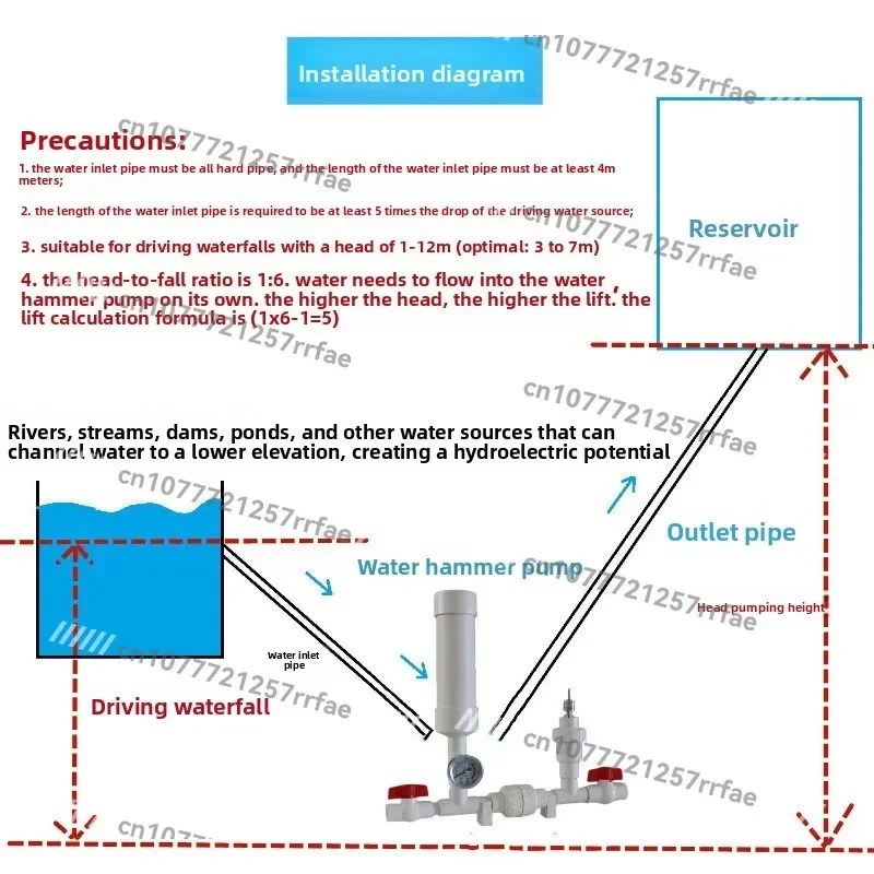 Mountain forest agricultural irrigation self-pickup water pump water hammer pump unplugged and oil-free high lift water