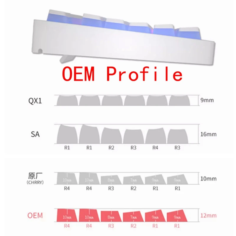 メカニカルキーボード用キーキャップ,pbtキーキャップ,ゲーミングキーボード,gmk67,gmk87,gk61,ajazz,ak820,akko,epomaker,redragon,aula,f75と同じ