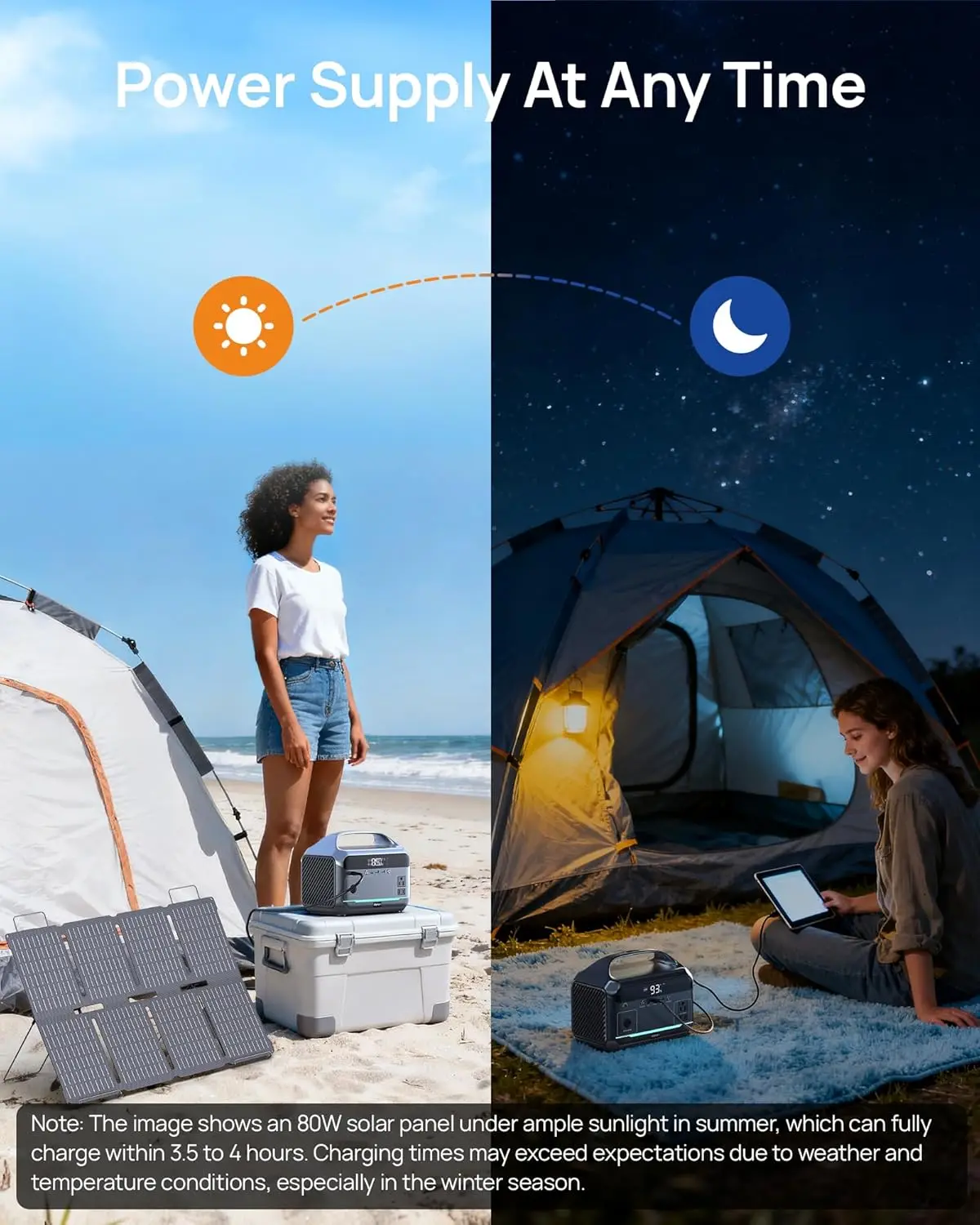 Solar Generator with 80W Panel, 288Wh Portable Power Station, Fast Charging for Camping, RV Travel, Emergency Backup