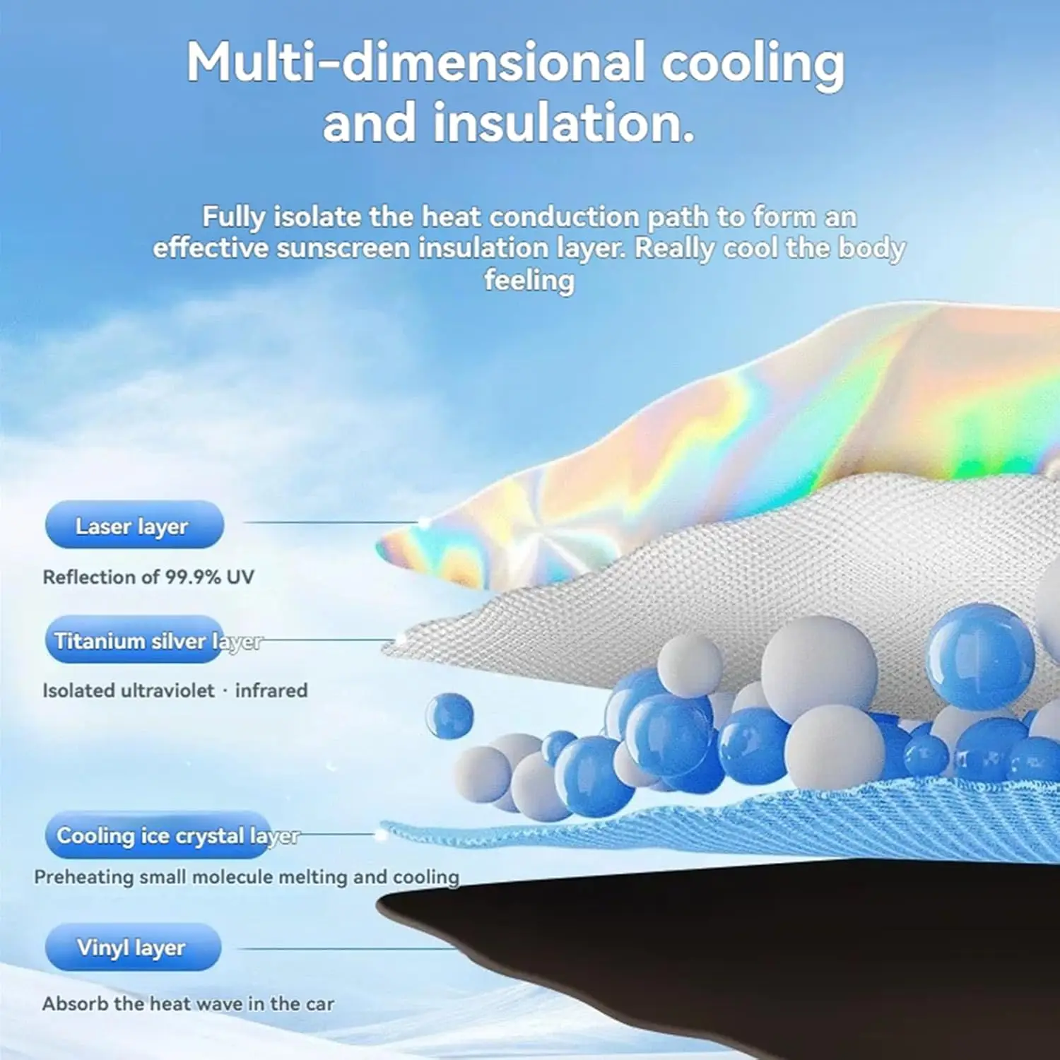 マツダ3 フロントガラス サンシェード - 折りたたみ式フロントガラスカバー サンシェード マツダ3 2007-2025 アクセサリー 車を太陽光から守る O