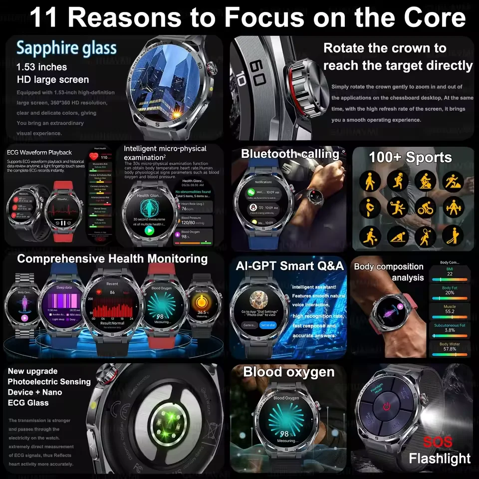 2026New，AI Health Care，Smart Watches For man，1.53-inch AMOLED Screen，ECG，Uric Acid Blood Lipids,Bluetooth Call，Smart Watch Women