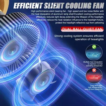 8 最佳銷售 雙LED投射頭燈 - №7