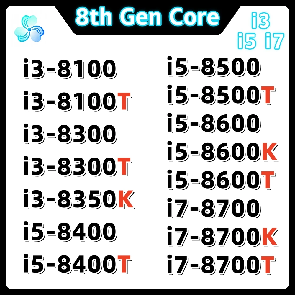 8th Gen Core Processor i3 8100 8100T 8300 8300T 8350K 8400 8400T 8500 8500T 8600 8600K 8600T 8700 8700K 8700T Coffee Lake CPU