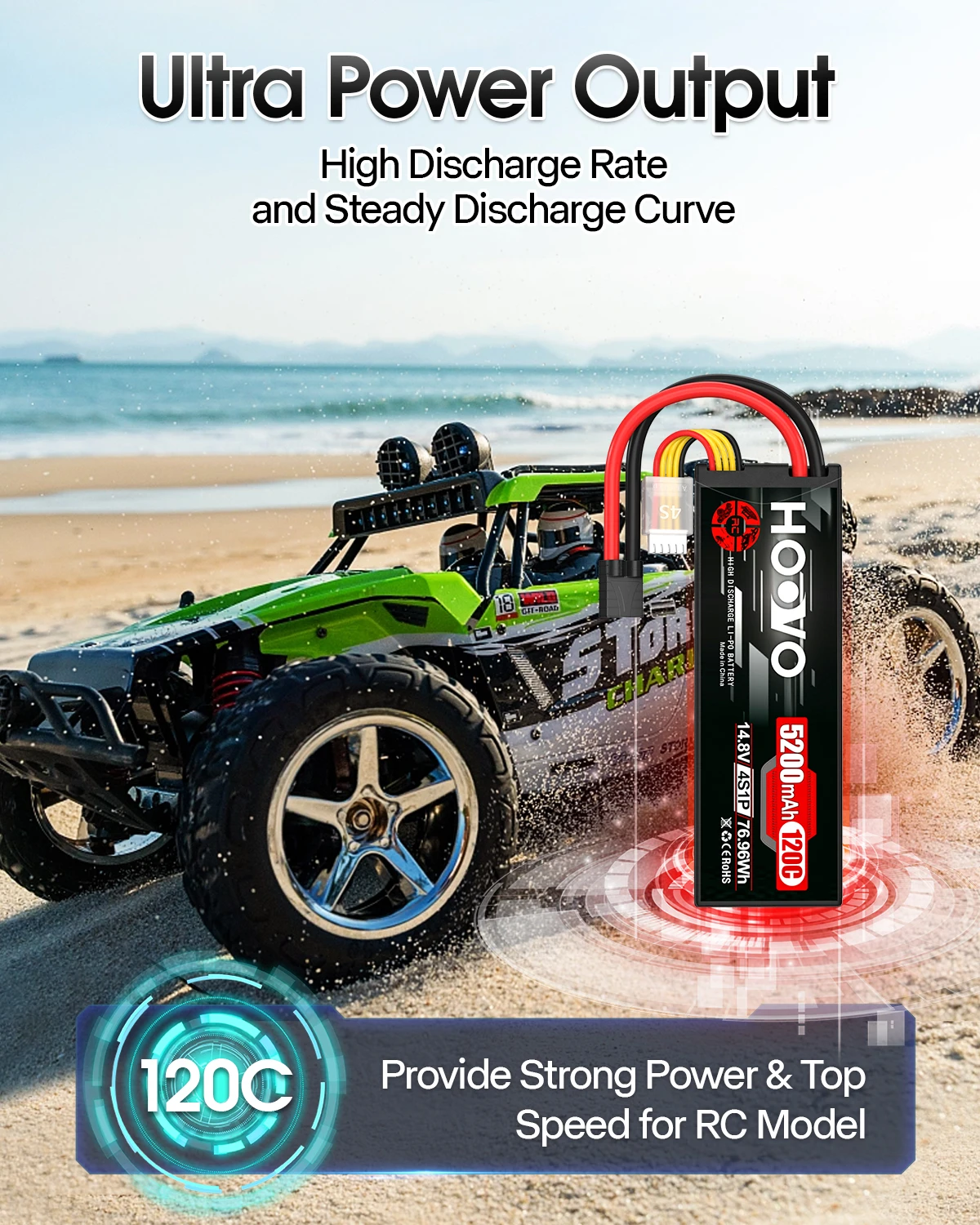 HOOVO 2PCS 4S Lipo Battery 14.8V 120C 5200mAh RC Car Battery Hard Case TR Plug for 1/8 and 1/10 RC Truck Car 4X4 Crawler Monster