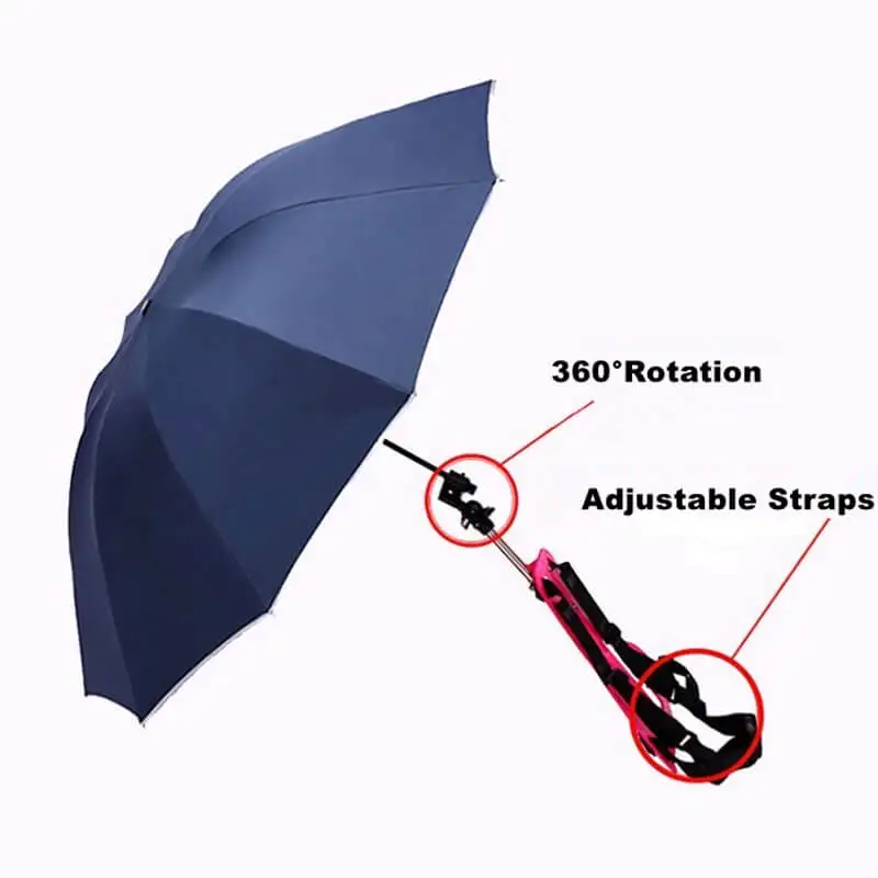 Wearable Self Umbrella Sun Rain Blocker Fishing Outdoor Use Running Jogging Get Shade and Avoid UV Sunburn