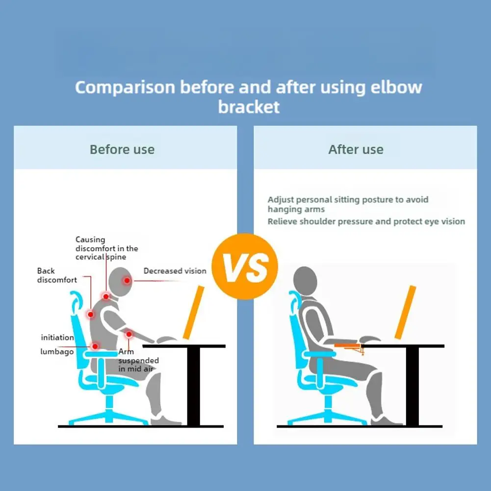 Computer Desk Arm Rest Pad Foldable Ergonomic Wrist Rest Support For Keyboard Armrest Extender Rotating Mouse Pad Holder Rack