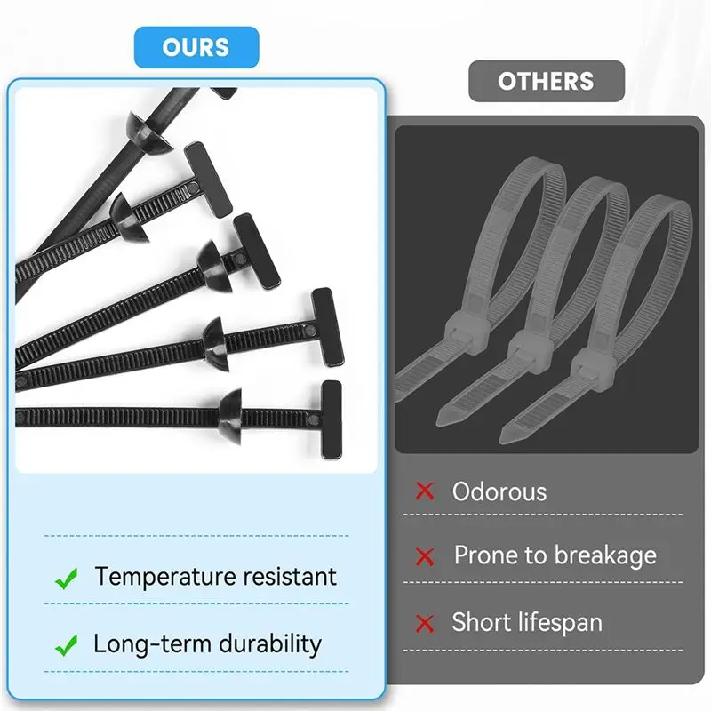 A73Q-Universal Cable Tie Buckle 100Pcs PP Zip Ties Double-Sided Buckle& Button Design For Car For Daily Repair