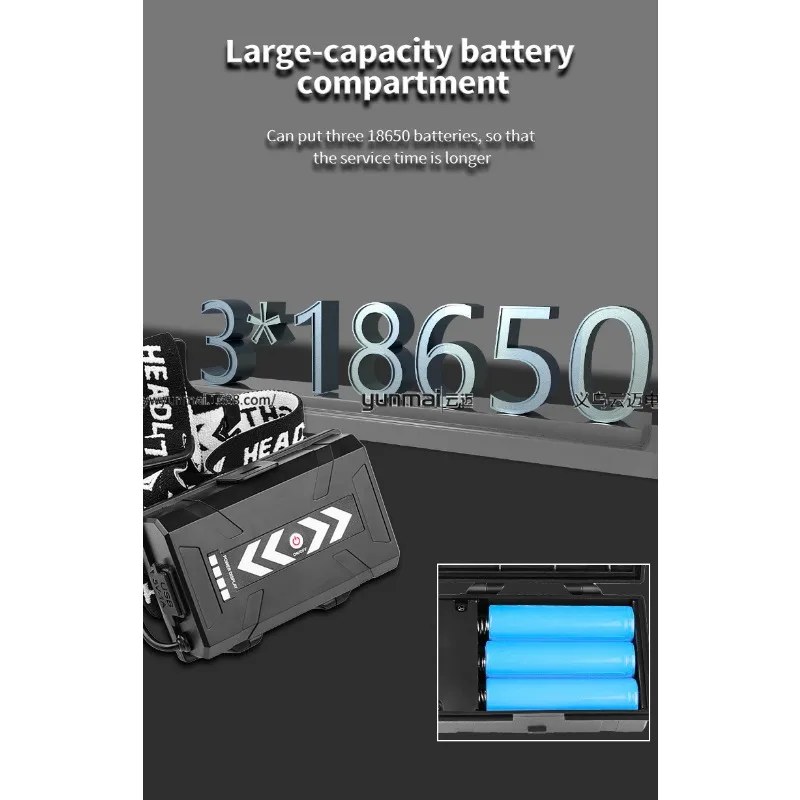 كشافات أمامية XHP 70 LED عالية الطاقة 30 وات قابلة لإعادة الشحن وقابلة للتعديل ومشرقة للمغامرات الخارجية وركوب الدفاع عن النفس