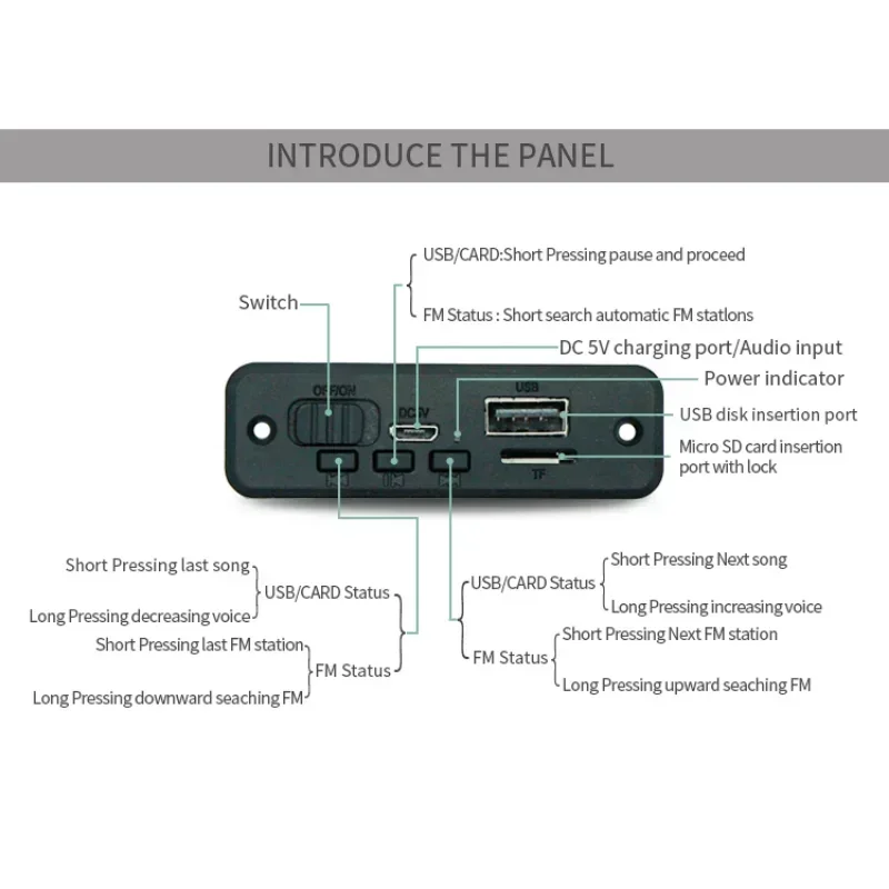 5V Bluetooth 5.0 Auto Mp3 Speler Decoder Board 2*3W Versterker Draadloze Fm Radio Module Tf Usb Handsfree Bellen