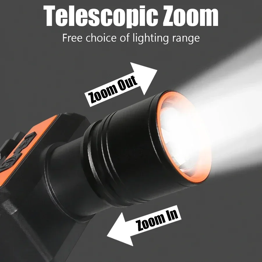 Krachtige LED-koplamp met 4 verlichtingsmodi Outdoor noodzaklamp TYPE-C Oplaadbare zoomlamp Waterdichte campinglamp