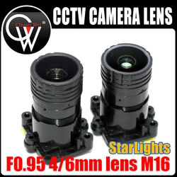 2MP 1/2.7