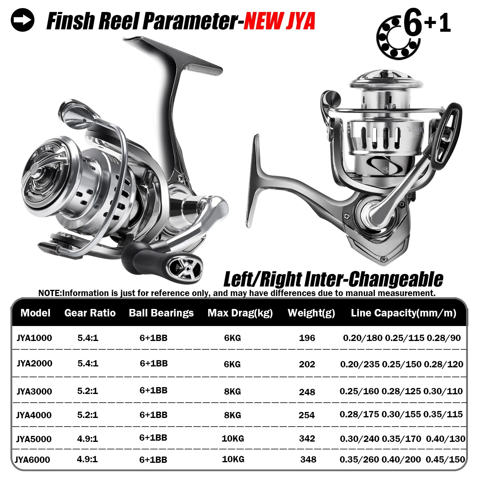 SAMOLLA Saltwater Fishing Reel Spinning 1000-6000 6+1BB Max Drag 6-10KG Water-Proof Coil Reels