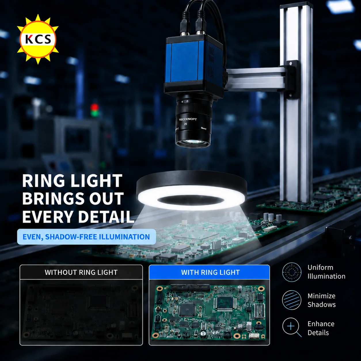 KCS Machine Vision Ring Light Source 90 Degree LED Ring Light LED Working Ring Light Luminous angle 90 DC 24V