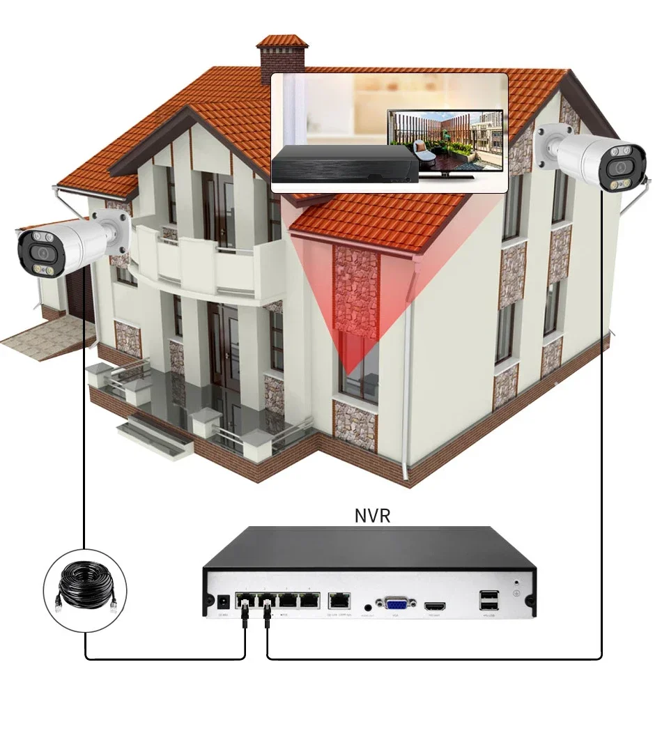 Wistino Xmeye-Kit de sistema de cámara Lcd Poe, 4 canales, detección de movimiento, reconocimiento facial, Audio bidireccional, sistema CCTV, Kit de olla