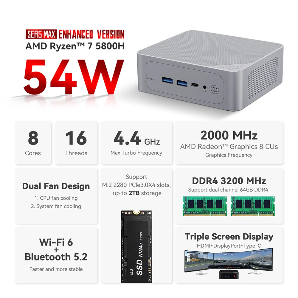 Imagem -03 - Max Mini pc Amd Reyzen 5800h 16g 32g Ddr4 3200mhz 500 gb 1tb Ssd Wifi Bt5.2 4k hd Vitória 11 Pro Computador do Jogo do Desktop Beelink-ser5