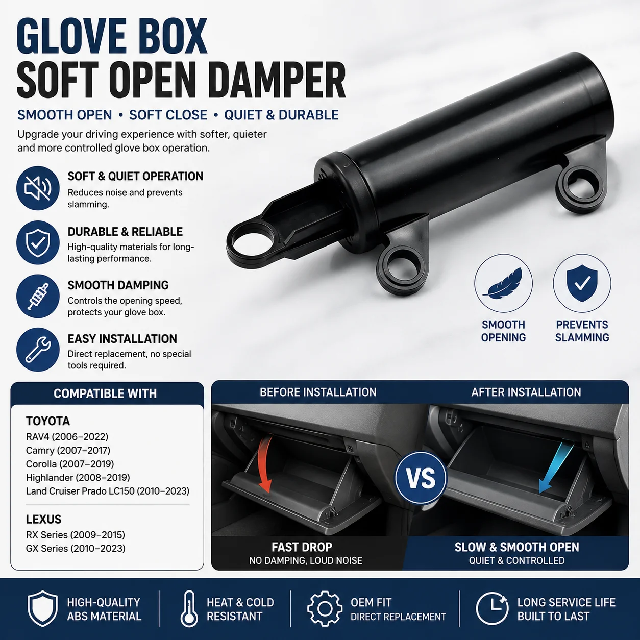 Glove Box Soft Open Damper Support for Toyota RAV4 Camry Corolla Highlander LC150 Prado & Lexus Smooth Shock Stop Release