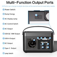SBAOH Portable Power Station P86, 88.8Wh LiFeP04 Battery with 120W (150W Surge) AC Outlets for Outdoor Camping RV Home