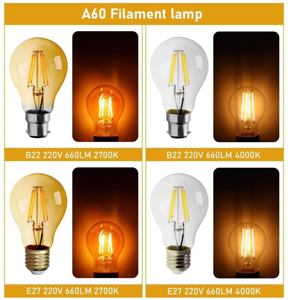 Lampadina a filamento LED Retro Edison E27 E14 B22 lampada AC220V lampadina C35 G45 A60 ST64 G80 G95 G125 lampadina in vetro Vintage Candle Light