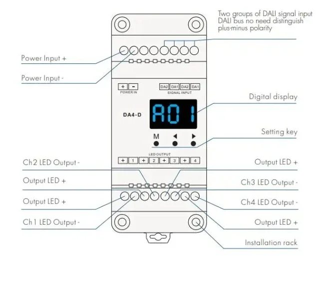 4CH*5A 12-24VDC CV DALI Dimmer DA4-D (Din Rail)（DT6) PMW Dimming 4 x (60-120)W Driver For Single Color RGBW Tape Strip Light