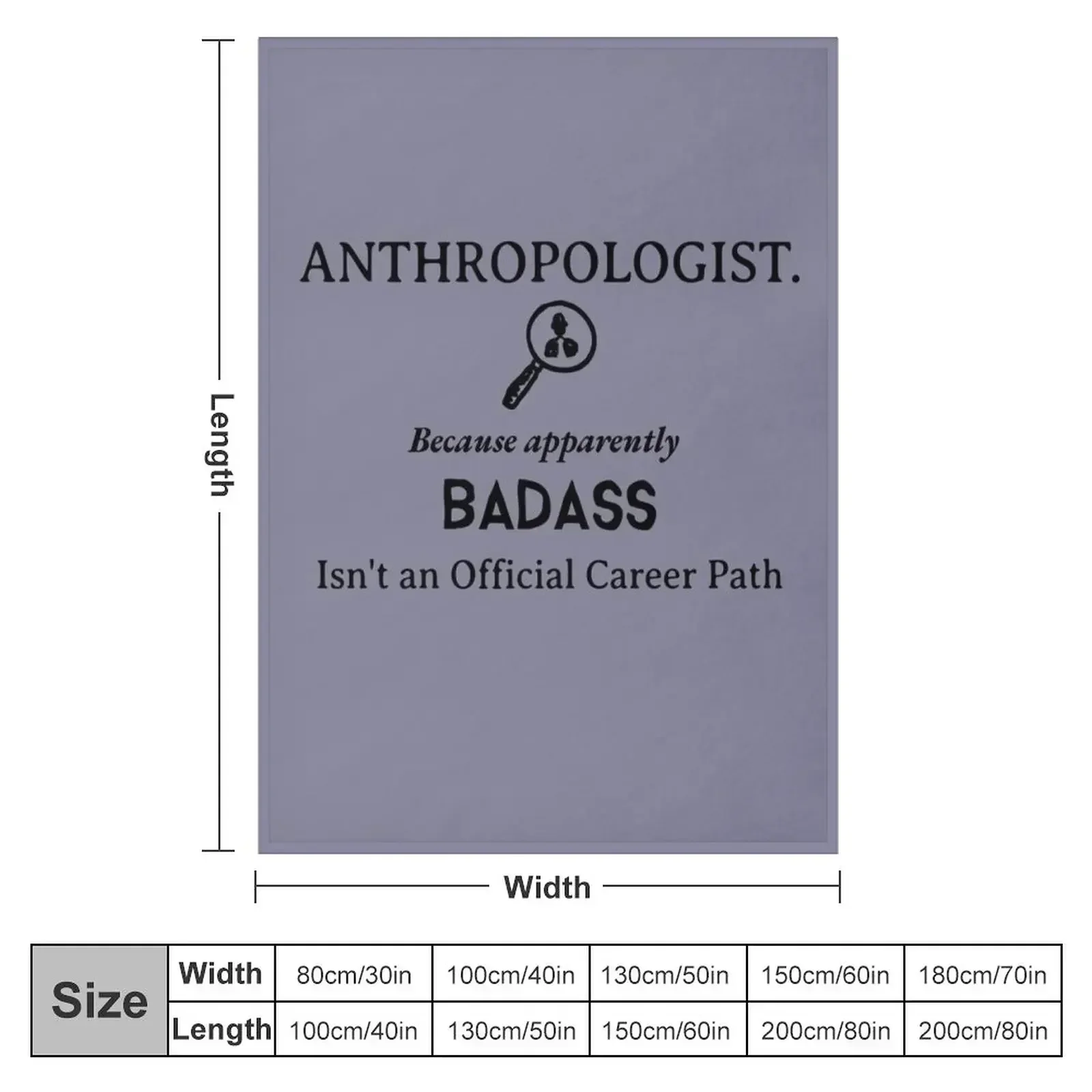 Badass Anthropologist Throw Blanket valentine gift ideas blankets ands Blankets