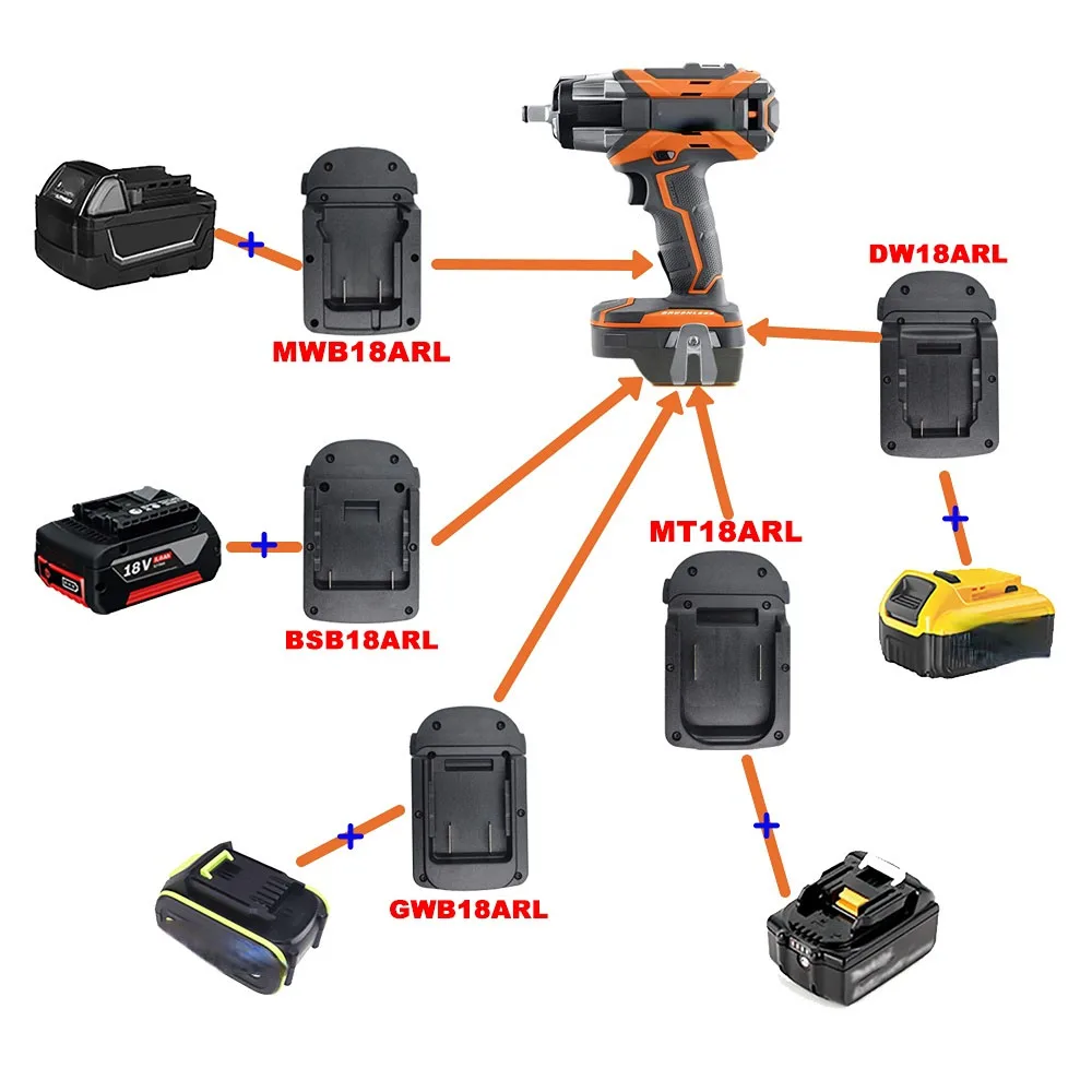 Konwerter adaptera BSB18ARL DWB18ARL GW18ARL MTB18ARL dla Makita dla DeWalt dla Bosch dla Milwaukee Worx bateria dla narzędzia AEG