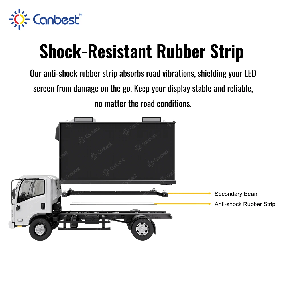 13ft 16ft IP66 Waterproof  BOX LED Advertising Truck Wireless Control HD Outdoor Mobile LED Billboard Display