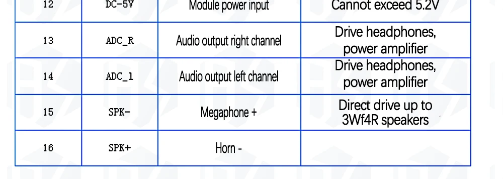 JQ6500 WTV020 GPD2846A JQ6500 Mini MP3 Player Modul TF Karte MP3 Sound Modul Sprach Modul Für Arduino GM Netzteil Modul – Detail 28