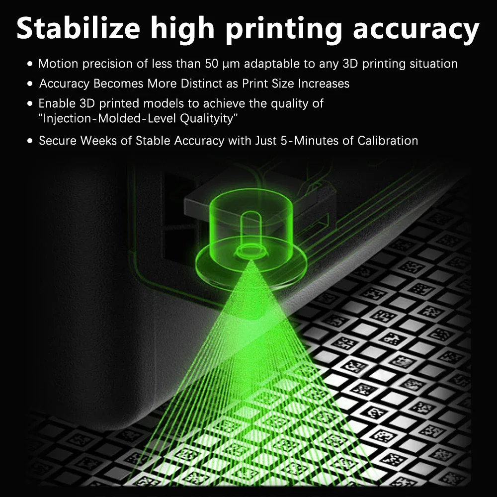 For Bambu Lab H2D H2C H2S Vision Encoder Plate 3D Printer 50μm Motion Accuracy Advanced Calibration Bambulab Accessories
