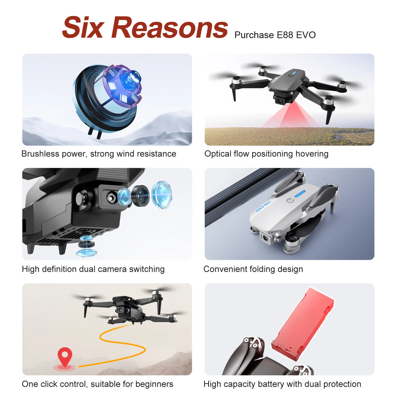 DWI จอแสดงผล E88 EVO มอเตอร์ไร้แปรง RC Drone 8K Dual กล้อง Optical Flow พับ Quadcopter เฮลิคอปเตอร์เครื่องบินของขวัญ