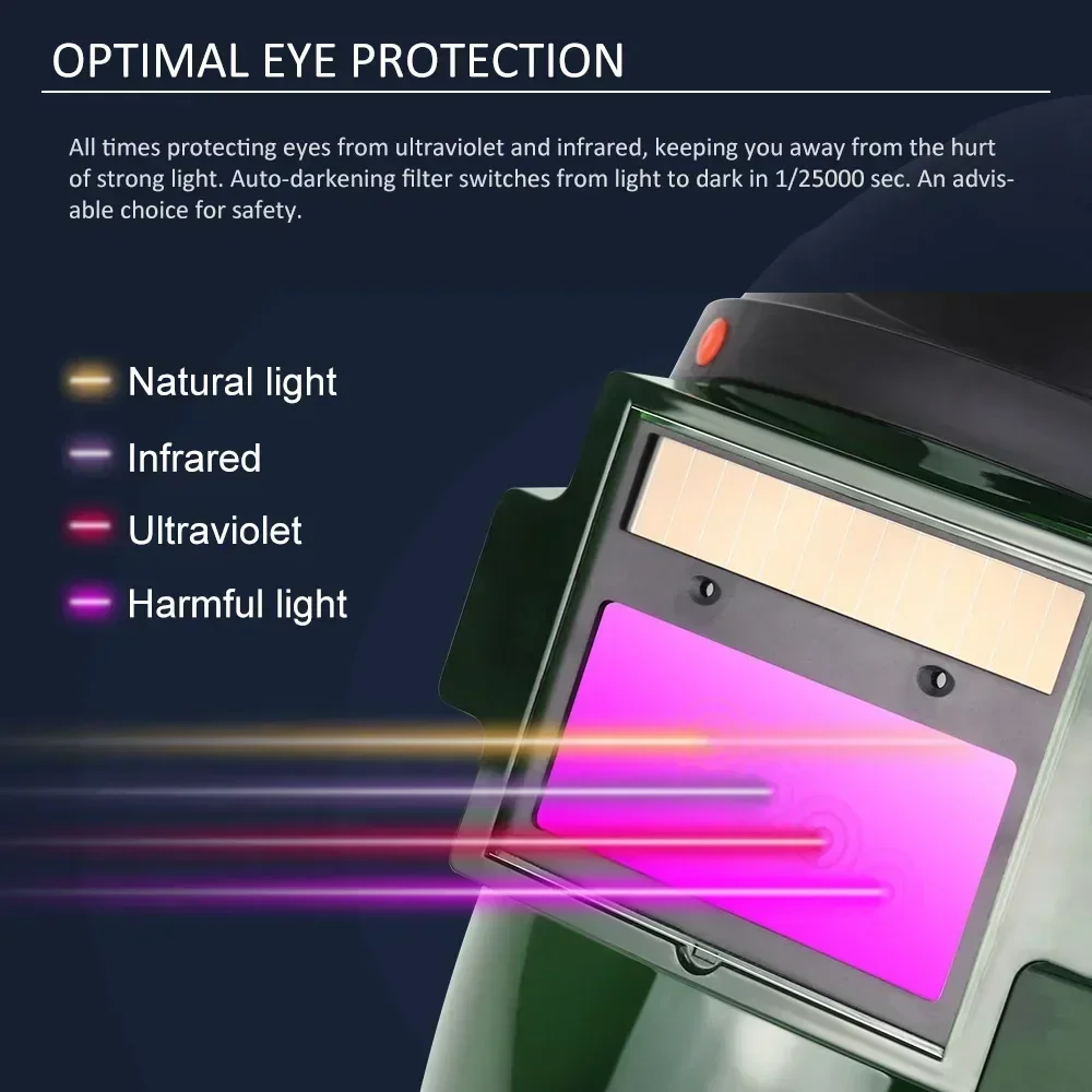 Imagem -03 - Máscara de Soldador Preta Escurecimento Automático Solar à Prova de Respingos Máscara de Soldagem de Segurança Capacete de Soldador Alimentado por ar Tampa Protetora de Soldagem 1112