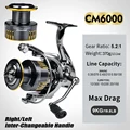 CM6000