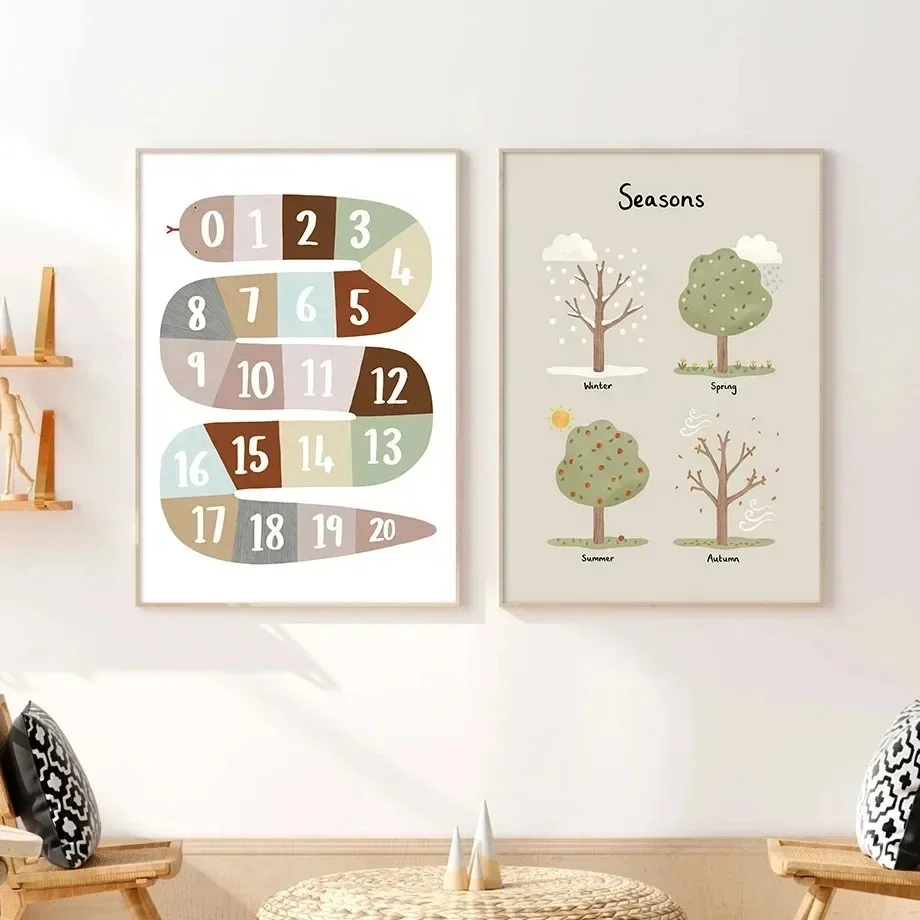Weather Map Kindergarten Forest Alphabet Shape Seasonal Animal Art Canvas Wall Painting Room Decoration