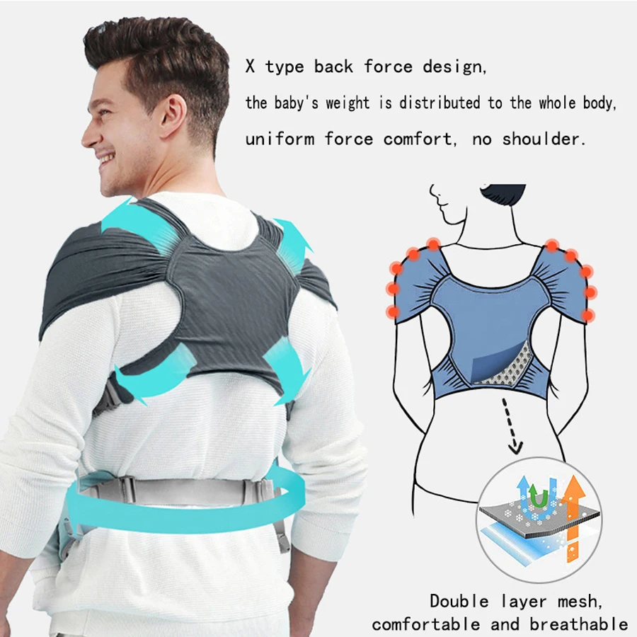 Adjustable Infant Soft Breathable Baby Sling Newborn Baby Wrap Carrier Hipseat Gridding Cloth Sling Air Mesh Baby Soft Carriers view 2