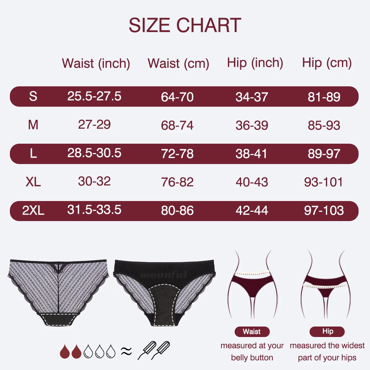 Menstrual Period Underwear Cotton Menstrual Panties Woman Sexy Lace Menstrual Cycle Panties Low Waist Light Menstruation Bikini