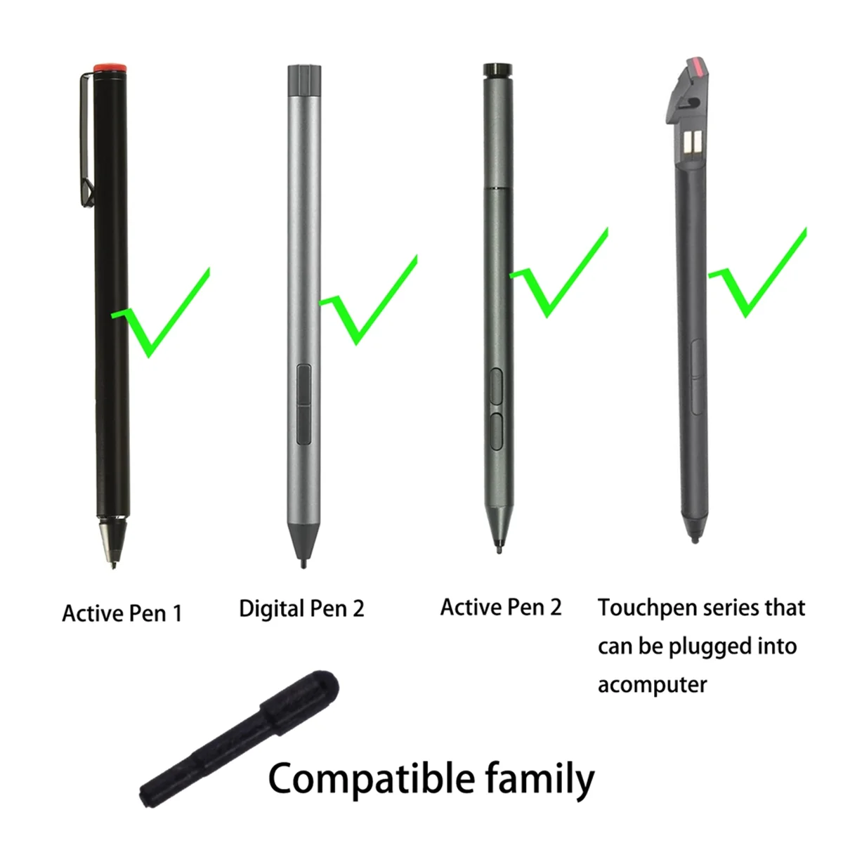 BFYL3PCS Stylus Pen Tips for Dell PN579X PN556W, Google Pixelbook Pen, Lenovo Thinkpad Active Pen 2 4X80P28212 4XH0R14769