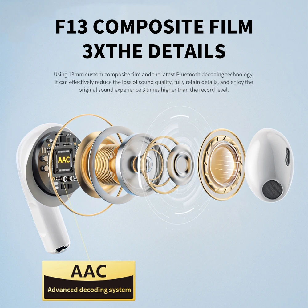 سماعات أذن جديدة تعمل بالبلوتوث 5.3 TWS سماعات أذن لاسلكية سماعات أذن Pods سماعات أذن Pro 2 لهواتف الأذن التي تعمل بنظام Ios وأندرويد وسادات أذن