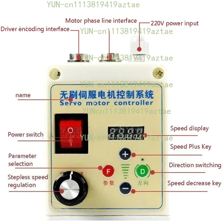 550W/750W Brushless Servo Motor Kit, 110V/220V Knob Speed Control Set for Woodworking Lathe Belt Sander