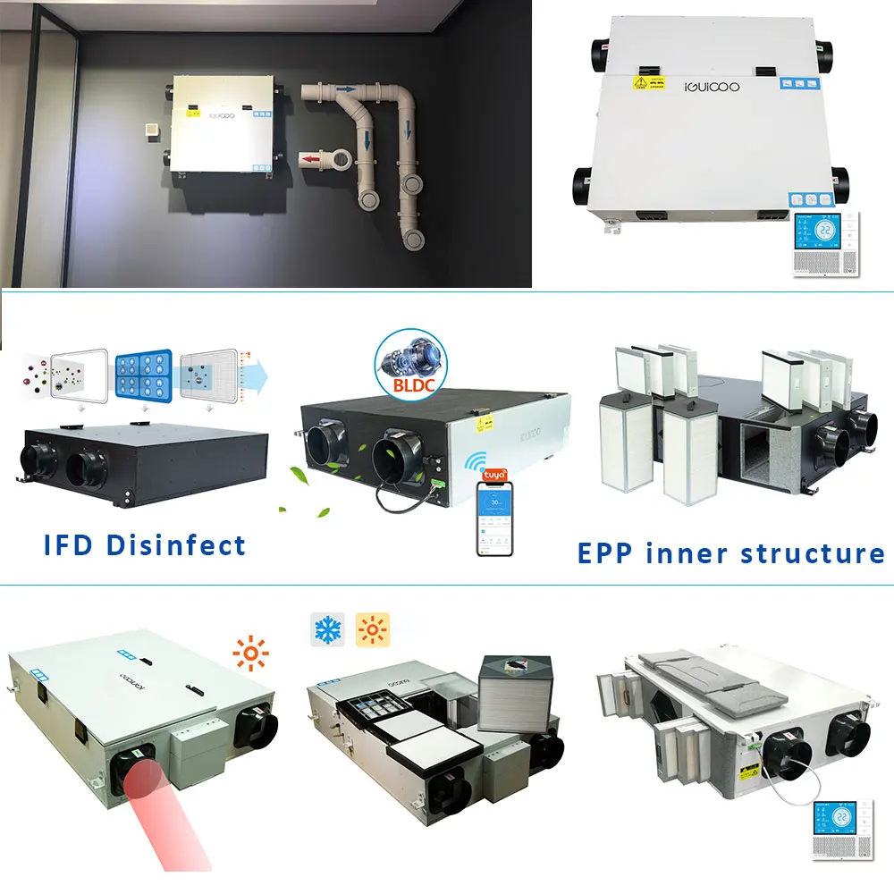 Hvac Systems Small Heat Recuperator with BLDC Motor air to air Counterflow Energy Recovery Temp Exchange Ventilation