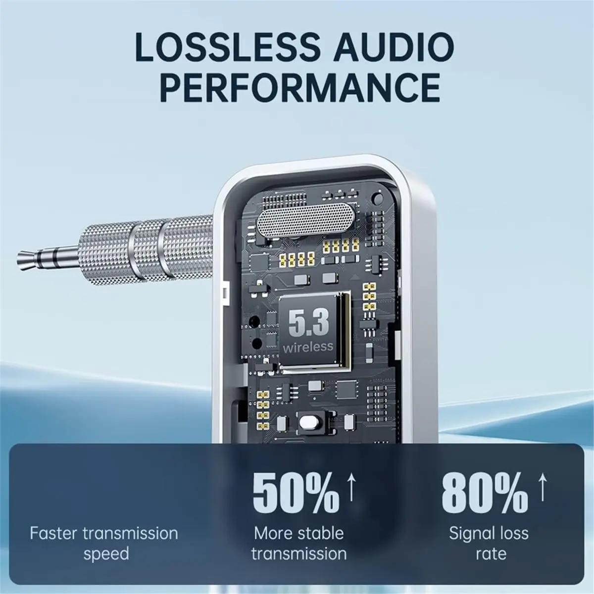 Premium Pro Bluetooth 5.3 Transmitter Receiver,2-in-1 Wireless Transmitter for TV/Headphones,Gym, for Car/Home Stereo view 3