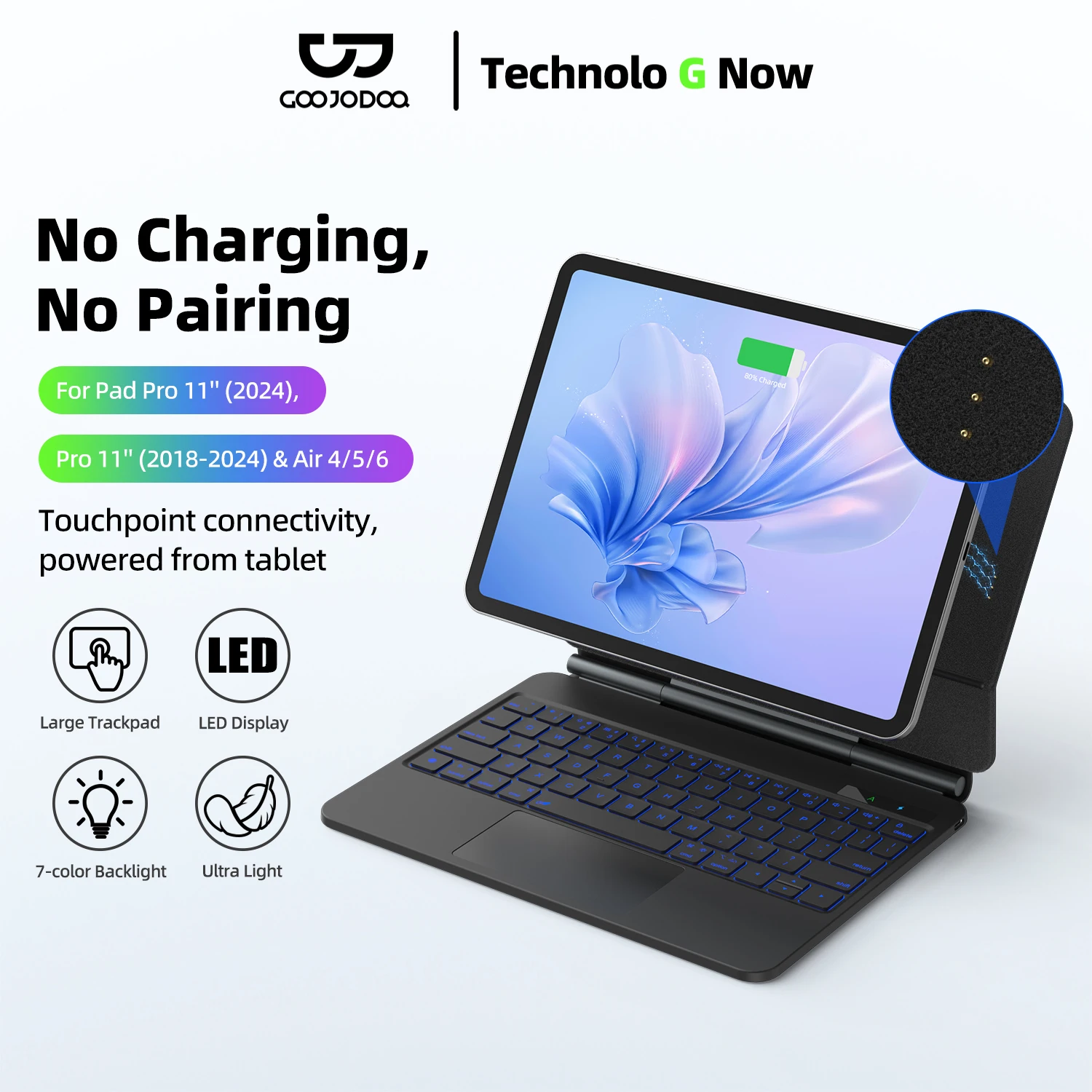 GOOJODOQ Magic Keyboard Case for iPad Pro 11 Air 11 M3 Air4/5/6 Smart Pogo Pin Direct Connection Multi-Touch Trackpad Keyboard