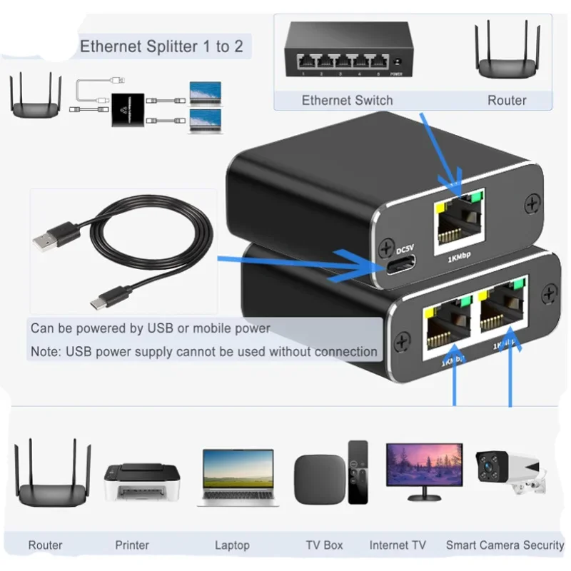 Adattatore connettore Splitter RJ45 da 1Gb da 1 a 2 vie Lan Ethernet Splitter 1x2 1000Mbps accoppiatore Gigabit collegare il cavo di rete del Laptop