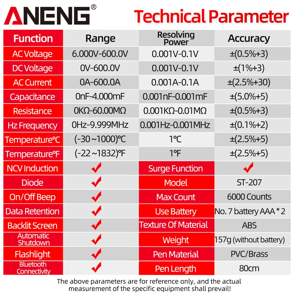 ANENG ST207 Digital Newly Upgraded Bluetooth Clamp Meter 6000 Count DC/AC True RMS Multimeter Hz Capacitance Ohm  Voltage Tester