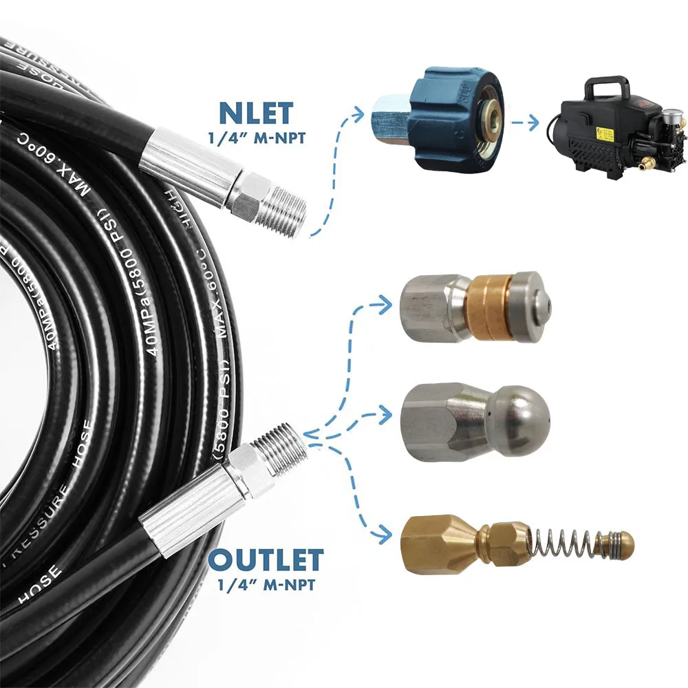 Sewer Cleaning Pressure Cleaning Machine Hose and Quick Connecto, for Karcher HD Ordinary Gun