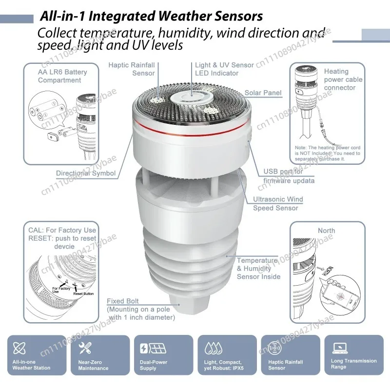 Ecowitt Wittboy Pro Weather Station, Includes TFT Display Console and WS90 Outdoor Solar Powered Weather Sensor 433mhz