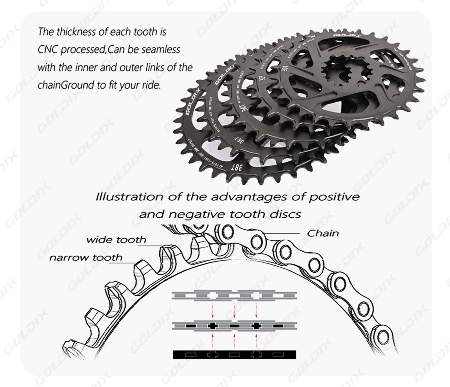 GOLDIX Narrow-Wide-Kettenblatt Hochfeste Fahrradkurbelgarnitur 165/170/175mm Geschmiedeter Legierungs-Kurbelarm 3-Bolzen-Direktmontage für MTB-Fahrrad – Detail 5