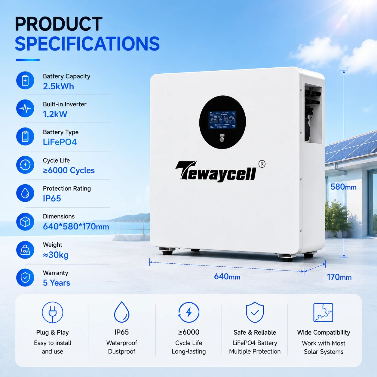 Plug And Play  SystemPlug And Play Balcony Power Plant 1.2kW Hybrid Inverter 2.5kWh  Storage Kit Residential ESS Outdo