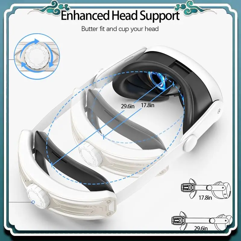 

Reliable Adjustable Head Strap For Quest 3,Replacement For Quest 3 Elite Strap Accessories Enhanced Support