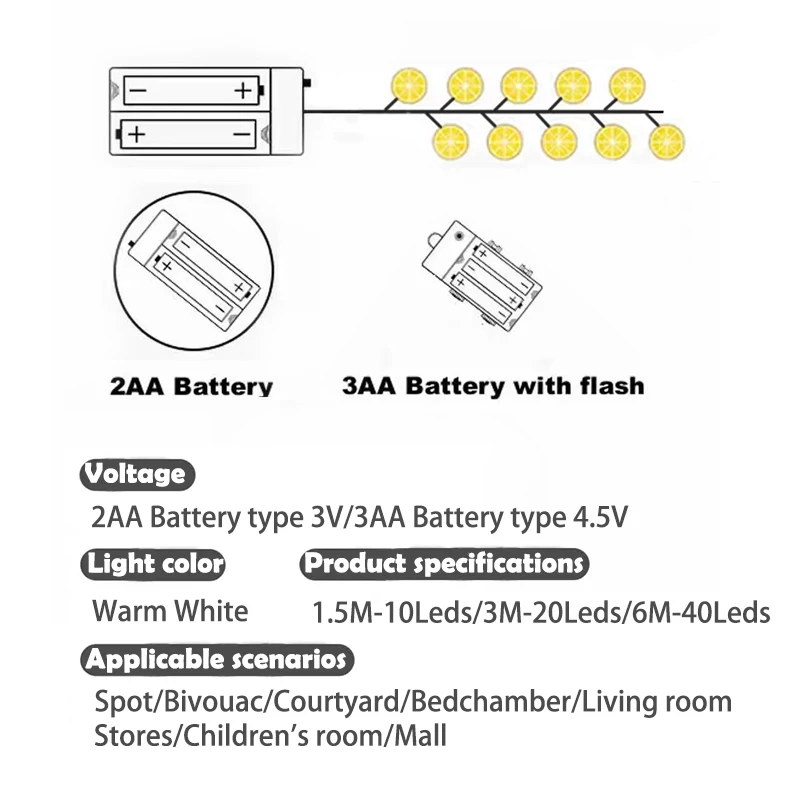 Bateria operado frutas Fairy Light, Limão Melancia Banana String Light, 10LEDs