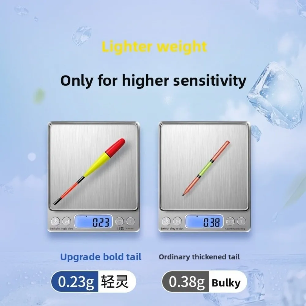 

2025 Indicator Fishing Float Buoy Strike Slip Drift Tube Fishing Led Light Float Bite Hook Color Change Bobbers Long Tail