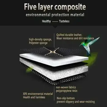 適用於馬自達 CX-9 CX9 2015 2014 2013 2012 2011 2010 2009 2008 2007 年車型的汽車後備箱墊/行李箱襯墊/地毯/內裝配件 10 最佳銷售 馬自達CX-9後車廂蓋 - №2